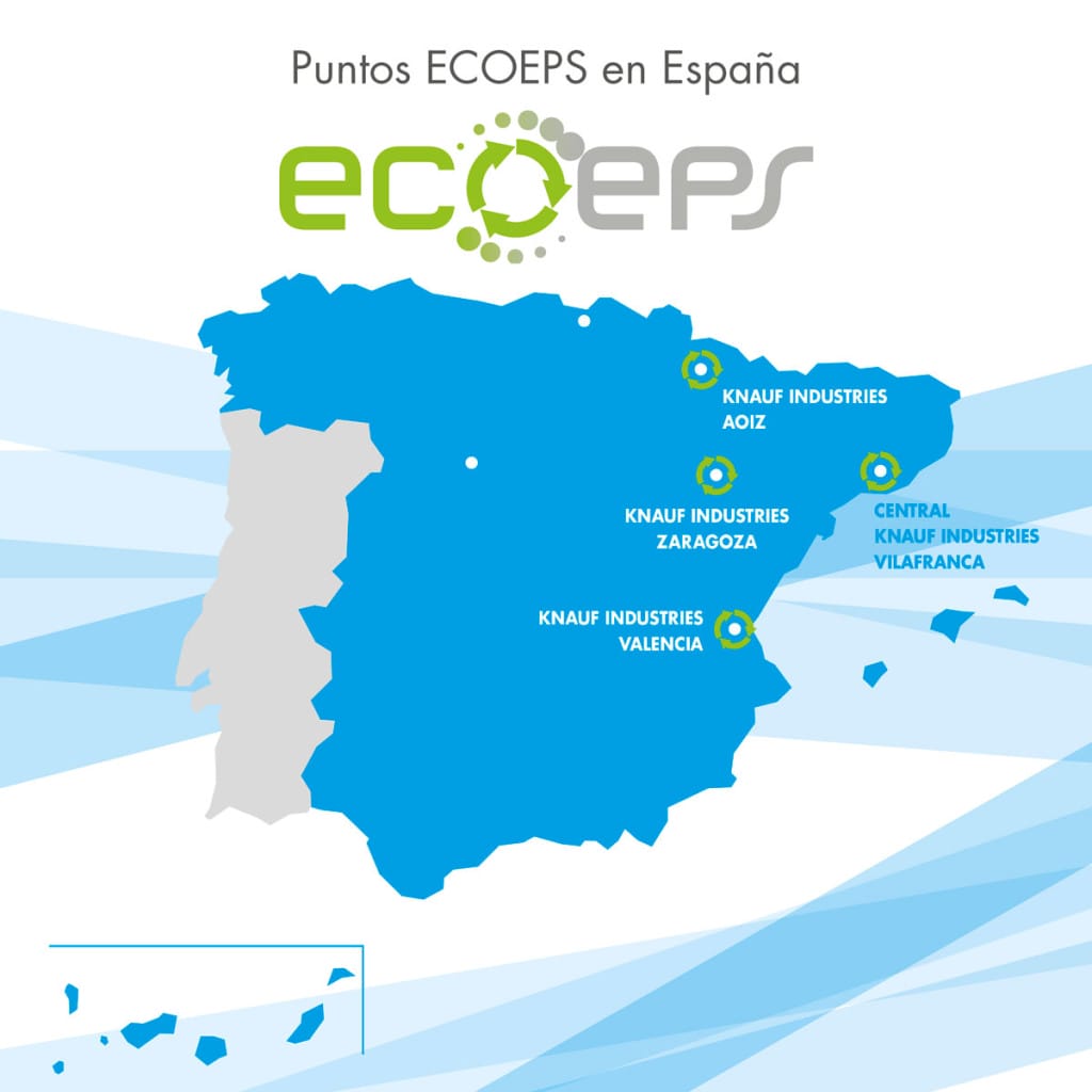 Mapa de plantas EcoEPS en España